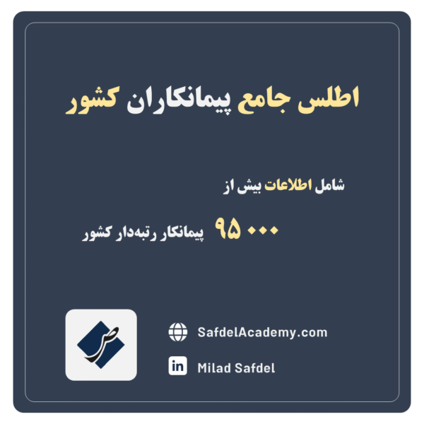 Iran Contractors Directory - SafdelAcademy.com